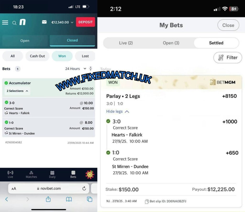 BETMGM CORRECT SCORE FIXED MATCHES